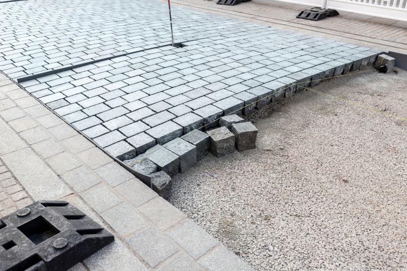 Professional Paver Contractors